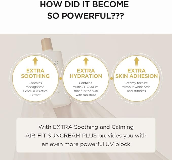 Air-Fit Suncream Plus (SPF50+ PA++++) - 50ml