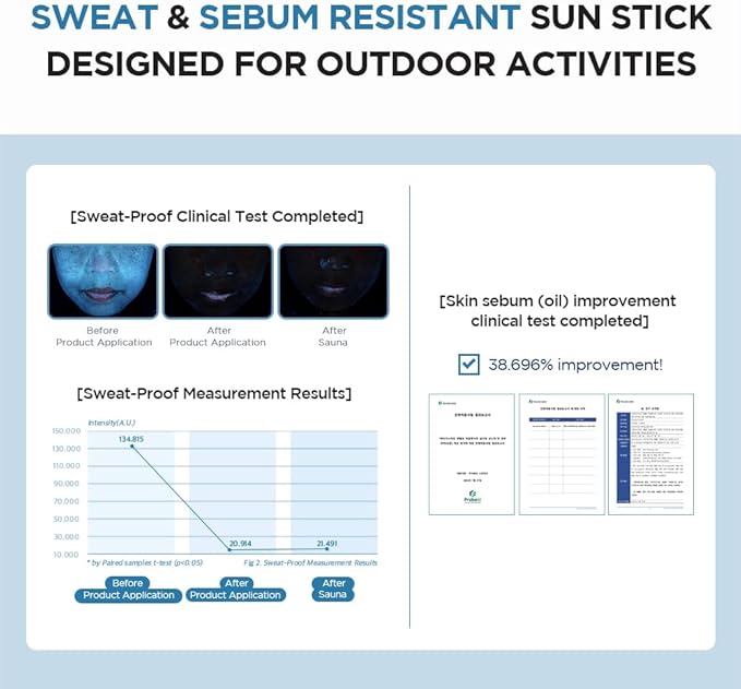 Hyalu-Cica Silky-Fit Sun Stick (SPF50+ PA++++)