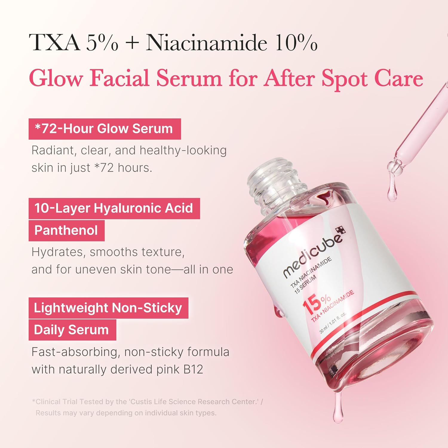 TXA Niacinamide 15 Serum - 30ml