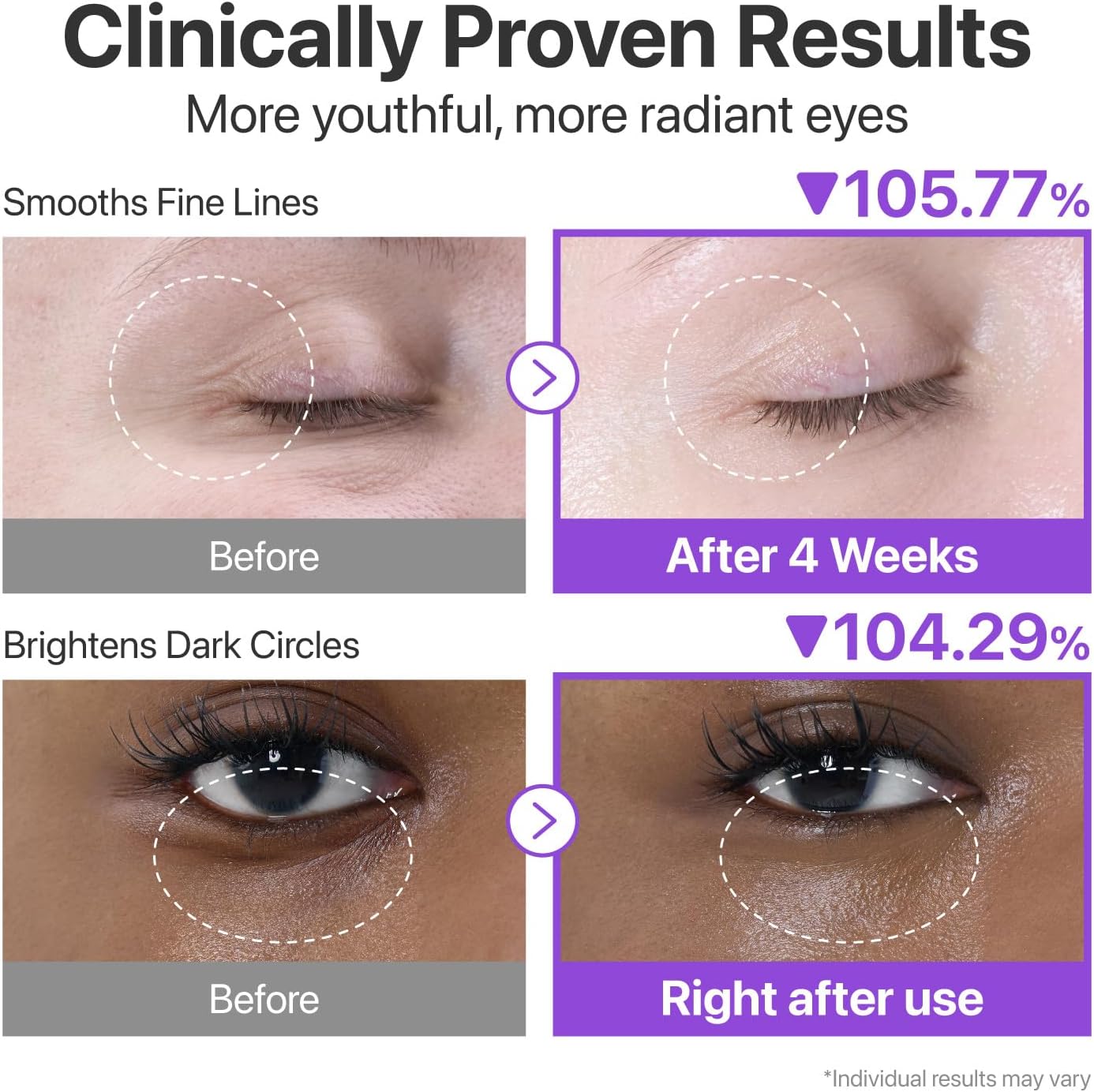 No.9 NAD+ Retinol Volumetox Eye Cream